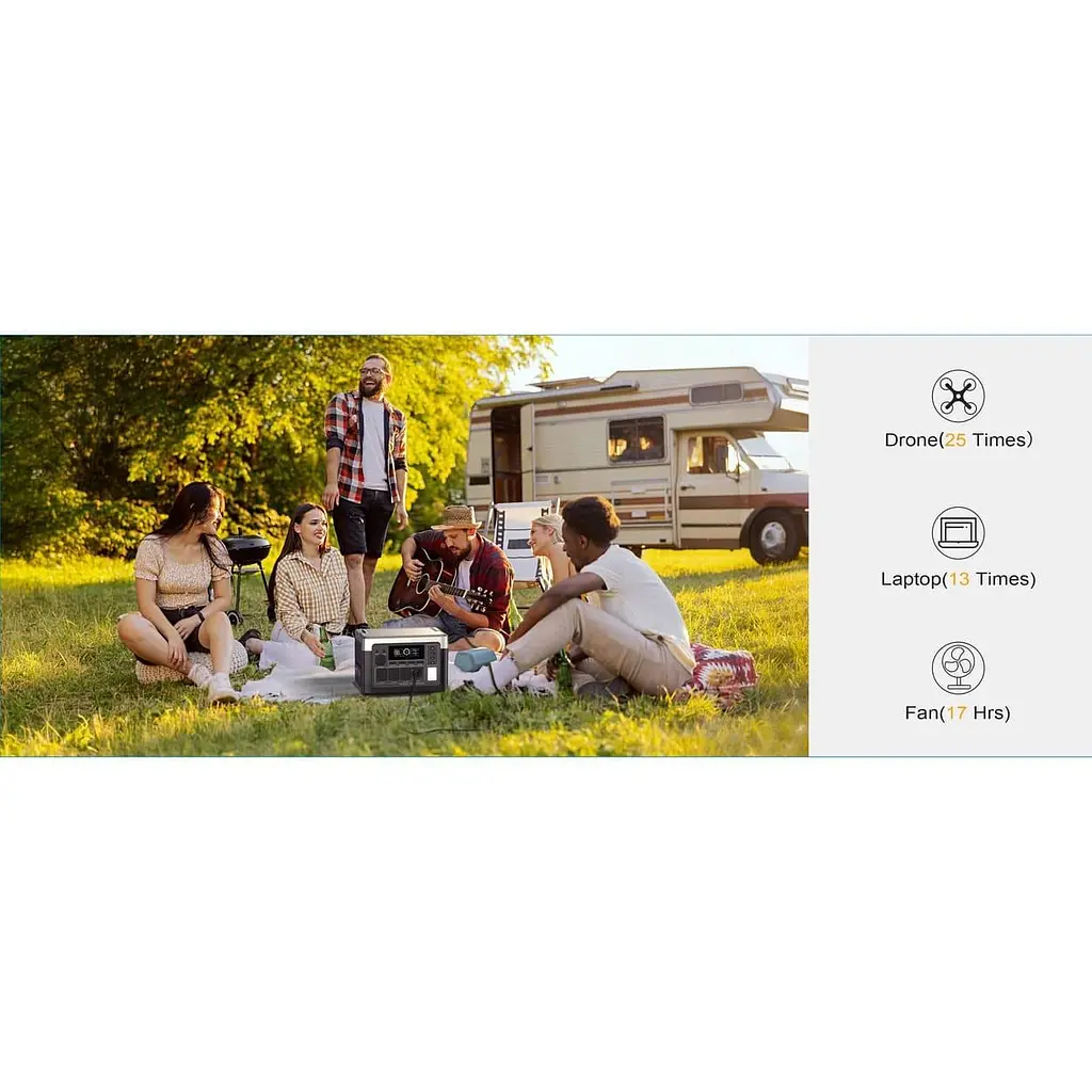 Портативна зарядна станція Oukitel P1000E Plus LiFePO4, 1024 Вт/ч 1800 Вт (P1000E Plus) - фото 11