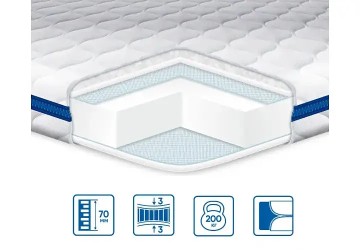 Топпер EuroSleep Super Strong трикотаж 90х200, Топпер