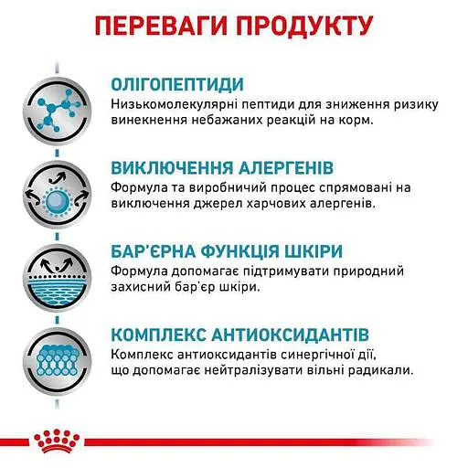 Сухий корм для дорослих собак Royal Canin Anallergenic при харчовій алергії або харчовій непереносимості деяких інгредієнтів 3 кг - фото 4