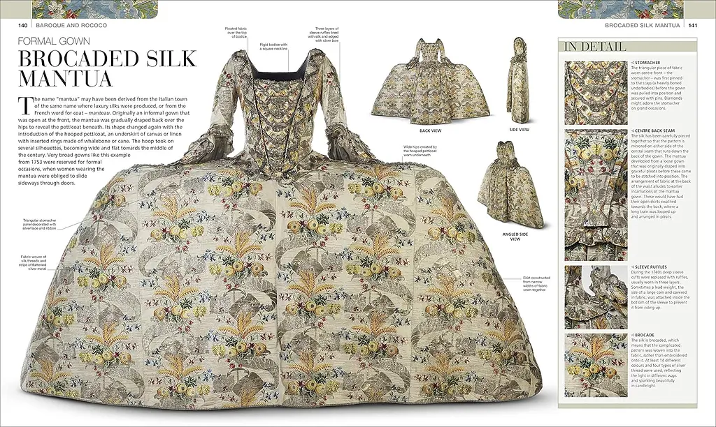 Fashion. The Definitive Visual History - фото 5
