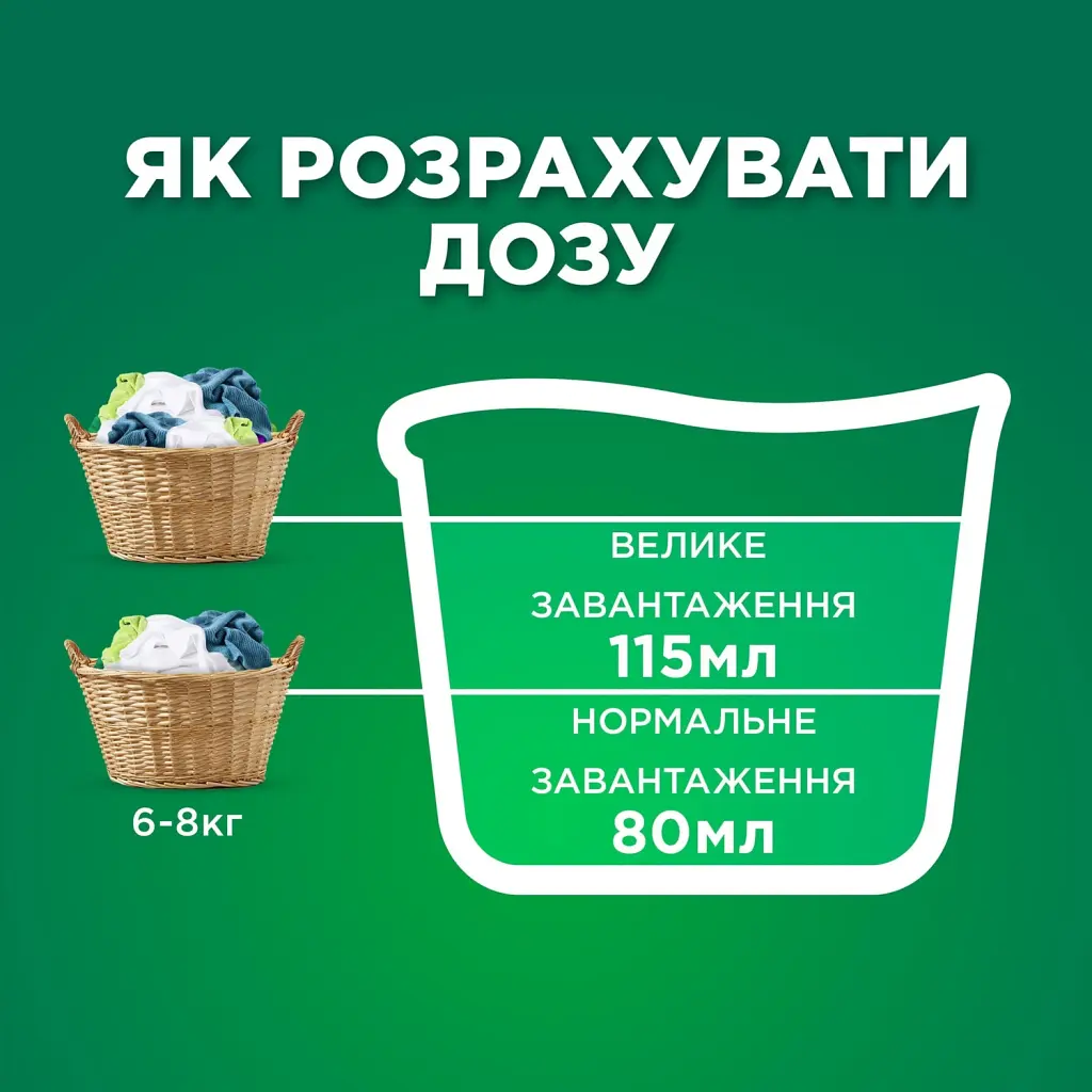 Гель для прання Ariel Гірське джерело 4.5 л (8700216691840) - фото 3
