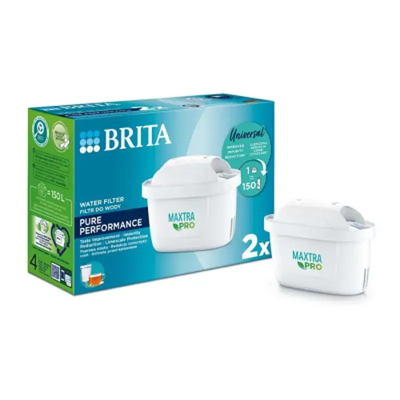 Картридж для фільтра-глечика Brita MXPro 2 шт. (1051753) - фото 2