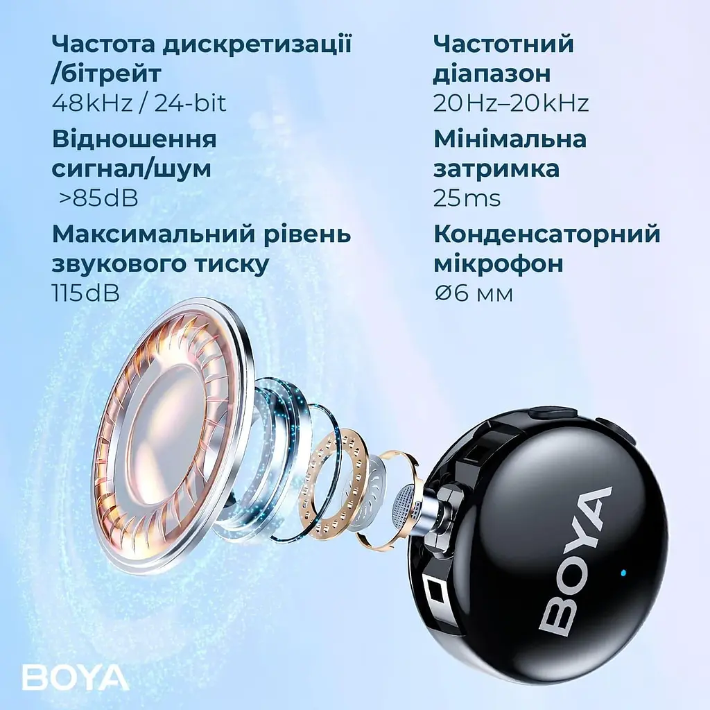 Микрофон Boya LINK 3-01 Type-C/TRS/Lightning Black (LINK 3-01) - фото 6