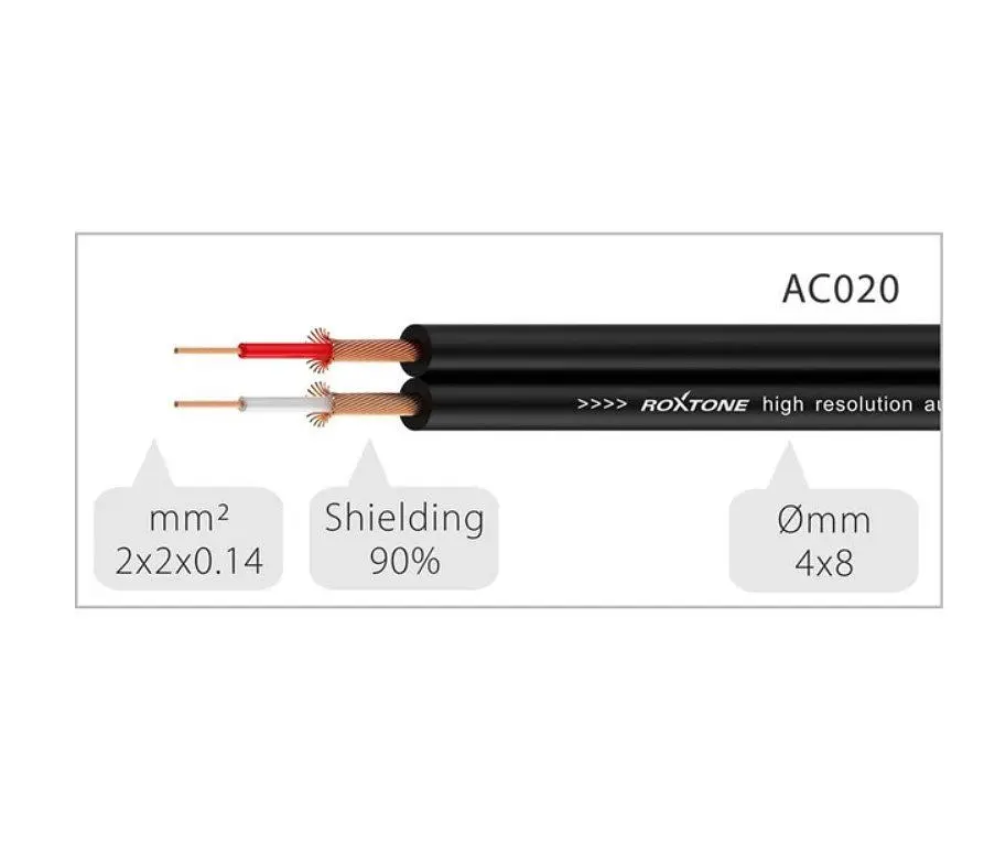 Готовый аудио кабель 2xJack 6,3 stereo — 2xJack 6,3 stereo Roxtone RAC-C200-L03 0,3м - фото 2