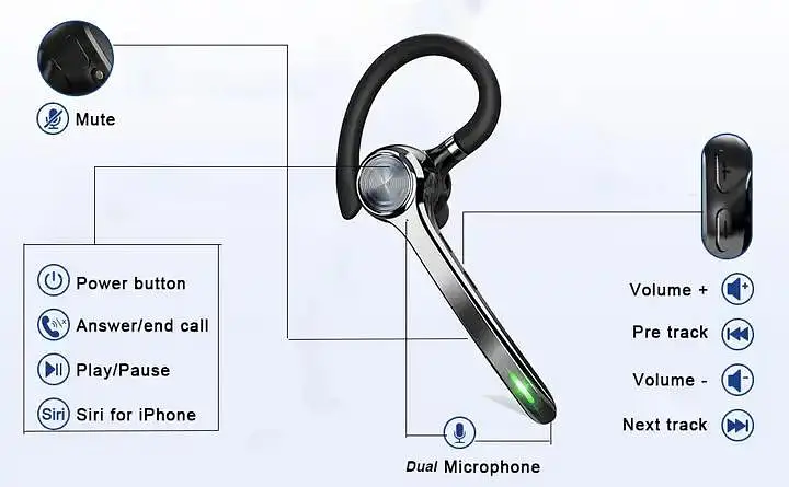 Бездротова Bluetooth гарнітура G7 з шумозаглушенням і зарядним кейсом Гарнітура для офісу і водіїв - фото 7