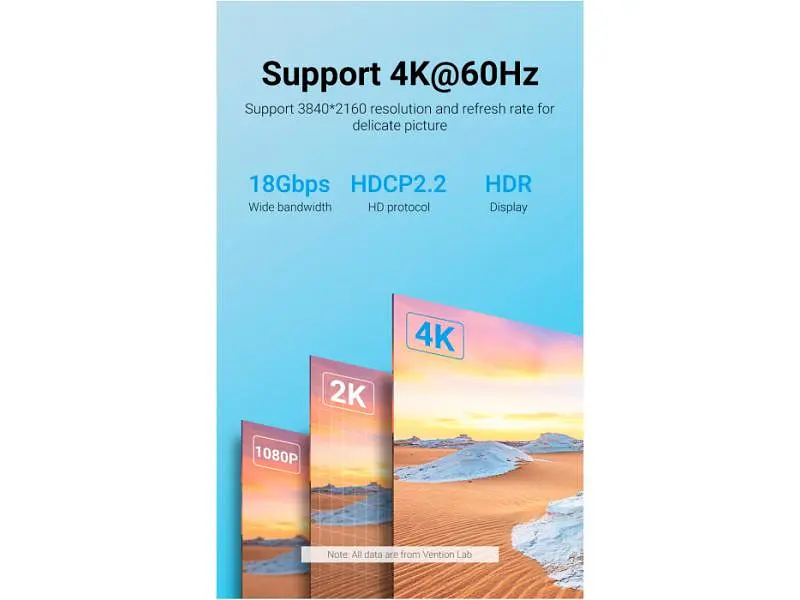 Кабель Vention Ultra Thin HDMI to HDMI v2.0 1m Gray (ALEHF) - фото 6