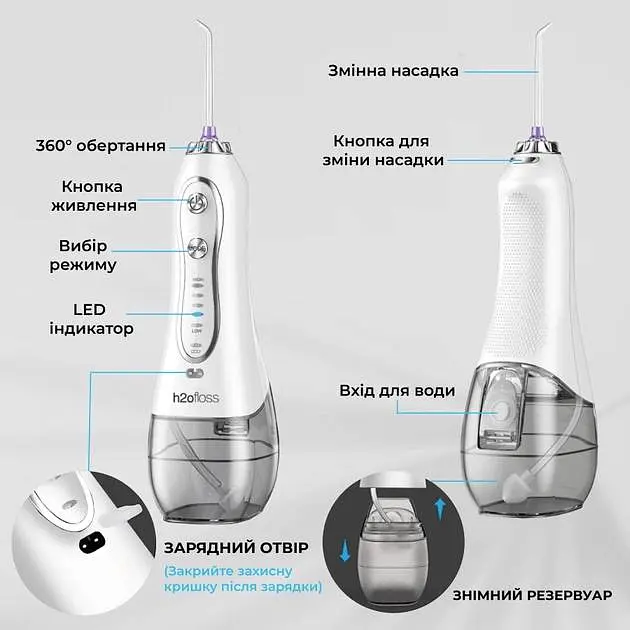 Іригатор H2ofloss HF-6 White - фото 6