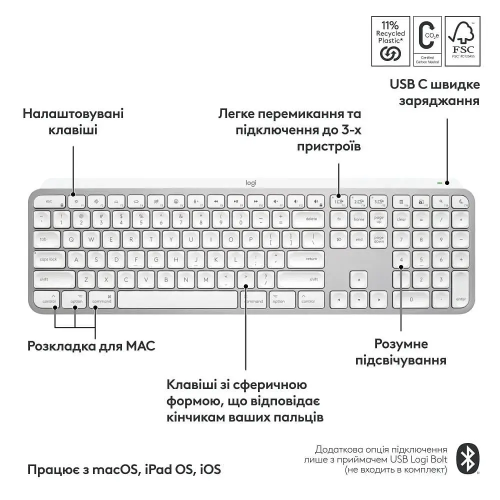 Клавиатура Logitech MX Keys S for Mac Wireless Pale Grey (920-011638) - фото 7