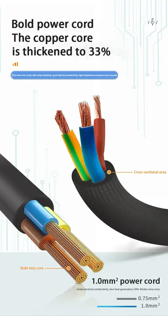Мережевий фільтр живлення UA Power Socket F09U 3 розетки +4USB +Type-C Port 2m, мережевий подовжувач розеток - фото 3