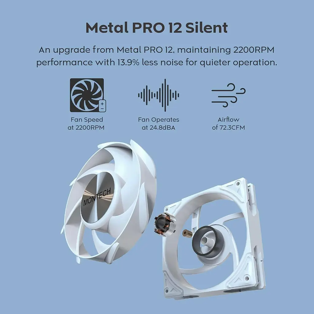 СВО MONTECH HYPERFLOW SILENT 360 (B) (HYPER FLOW SILENT 360 (B)) - фото 11