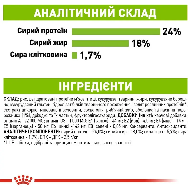 Сухой корм Royal Canin X-Small Adult для взрослых собак миниатюрных размеров, с мясом птицы и рисом, 3 кг - фото 2