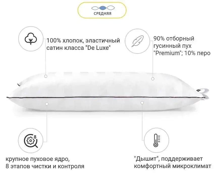Подушка пухова MirSon Extra Premium Royal №3050 середня 40х40 см біла (2200003278804) - фото 4
