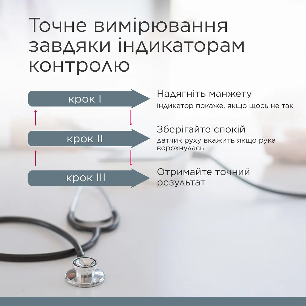 Автоматичний тонометр B.Well MED-50 (MED-50/M-L-2651) 16_2651 - фото 9