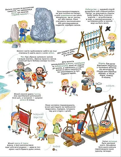 Чи хочеш ти знати?. Подорож у часі - Елеонора Барзотті - фото 5