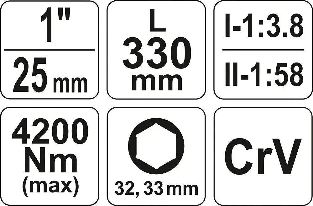 Вороток з редуктором Yato квадрат 1,2 швидкості, F= 4200 Нм, L= 330 мм (YT-0782) - фото 5