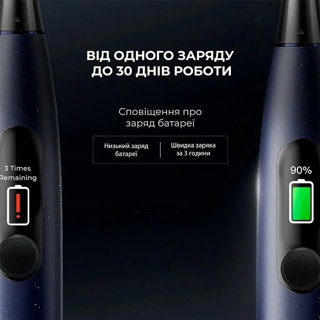 Електрична зубна щітка Oclean X Plus Pro Digital Blue [153135] - фото 8