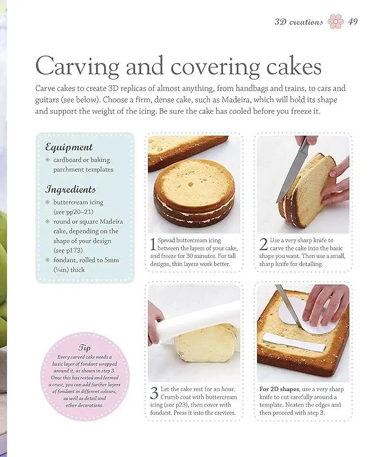 Try it!: Cake Decorating - фото 6