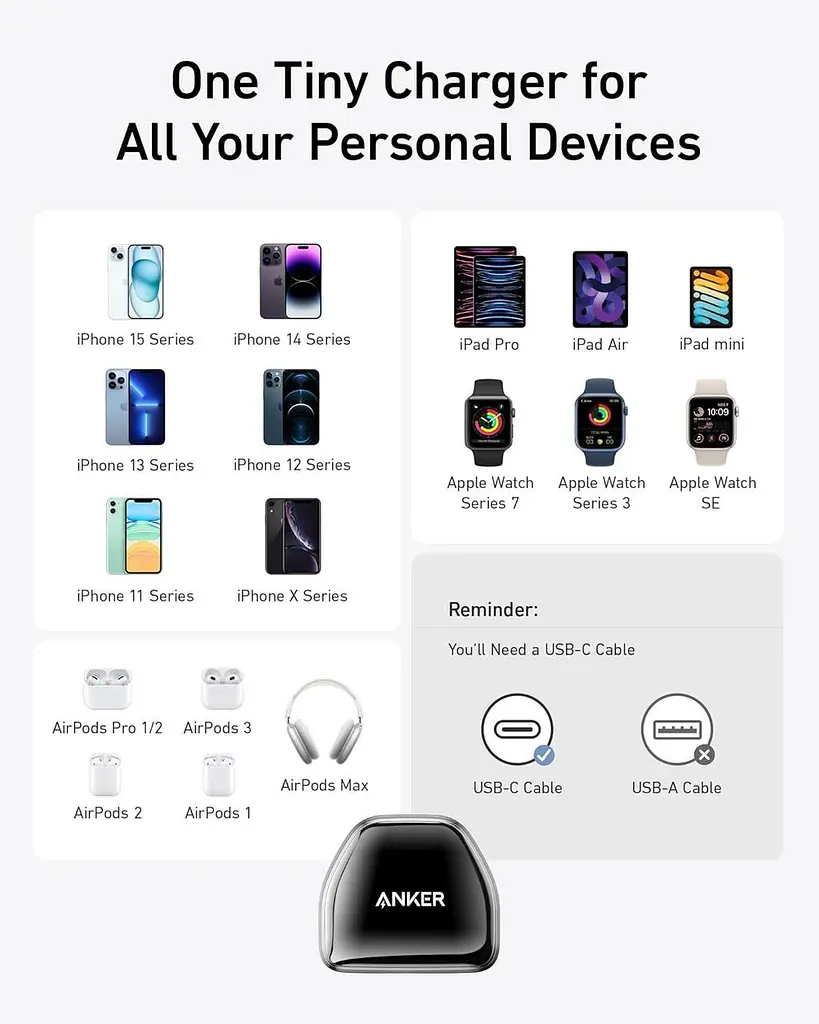 Швидкий зарядний адаптер Anker 511 Nano Pro 20W USB-C, англійська вилка з перехідником - фото 4