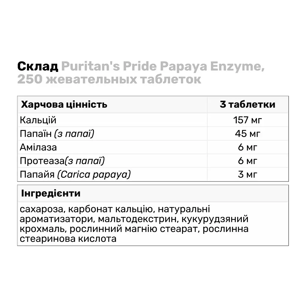 Натуральная добавка Puritan's Pride Papaya Enzyme, 250 жевательных таблеток - фото 3