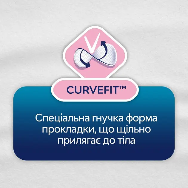 Ежедневные прокладки Libresse Нормал Плюс 64 шт. - фото 5