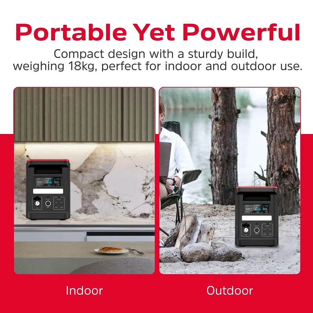 Зарядная станция Energizer / 1800 Вт / 1536 Вт/ч / LiFePO4 (PPS1500W2F) - фото 6