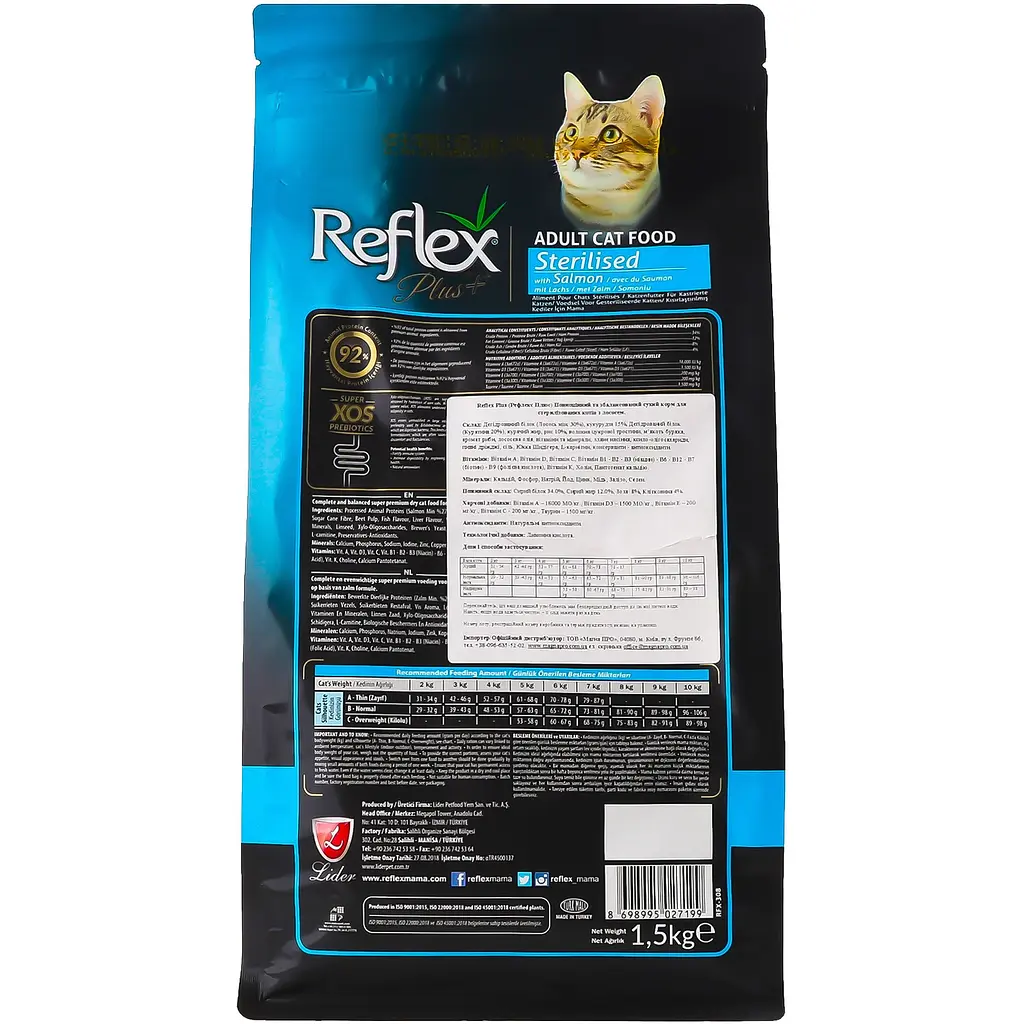 Сухой корм для стерилизованных кошек Reflex Plus с лососем 1.5 кг - фото 3
