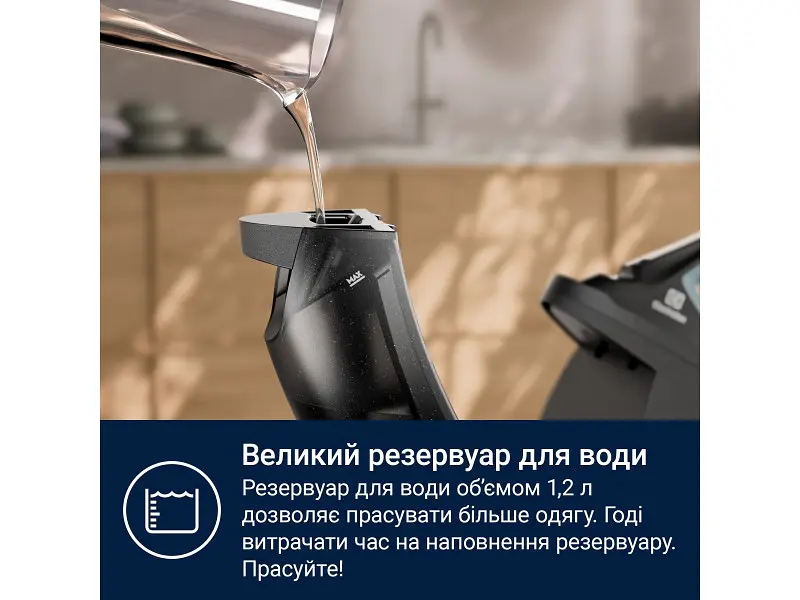Парогенератор Electrolux Renew 800 E8ST2-8OG - фото 6