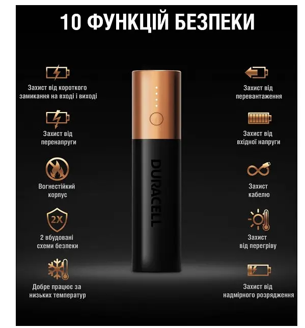 Портативний зарядний пристрій Duracell Powerbank 2.4A 5V 3350 mAh (5002730) - фото 5