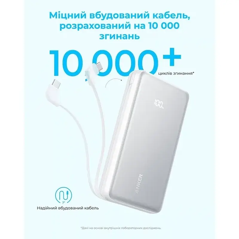 Павербанк ANKER 20000 mAh 22.5W Built-In USB-C Cable (White) A110EH11 - фото 3