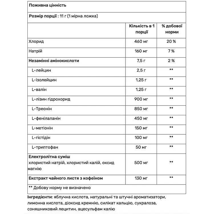 Амінокислота ЕАА з кофеїном Rule 1 Essential Amino 9 + Energy Малиновий лимонад 345 г - фото 2