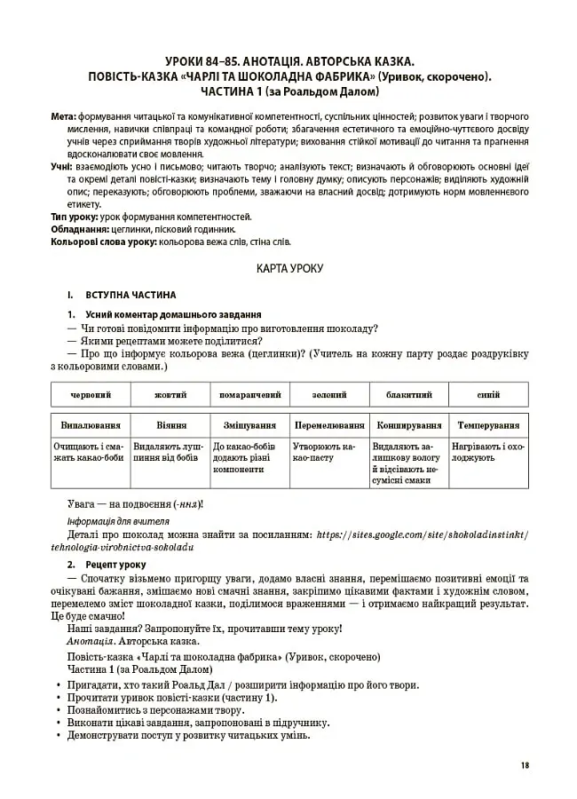 Українська мова. 4 клас. Частина 2 (за підручником О. І. Большакової, І. Г. Хворостяного) - Світлана Олійник - фото 4