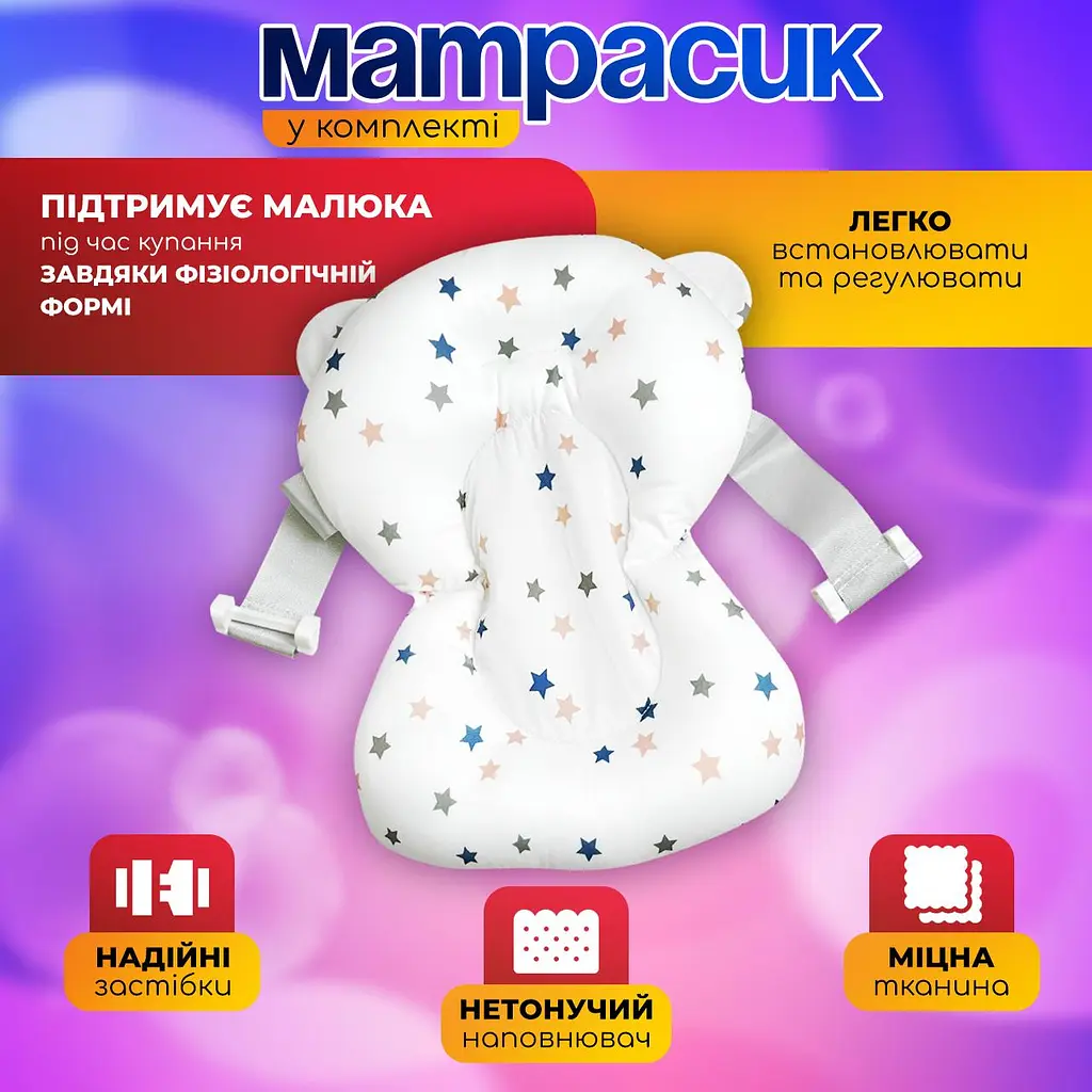 Ванночка дитяча складна з матрациком для для купання, з термометром, та зливом, для новороджених та немовлят від 0 до 2.5р. (біло-зелена сolombokid) - фото 4
