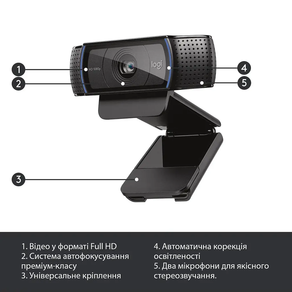 Веб-камера Logitech C920 Pro Stream FullHD Black (960-001055) - фото 6