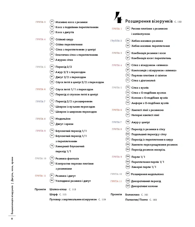 Енциклопедія візерунків. Джгути, коси, арани. Посібник із плетіння та дизайну - Нора Ґоан - фото 5