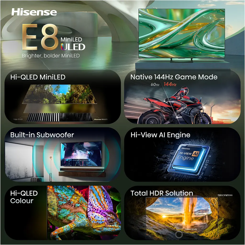 LED-телевізор Hisense 55E8S (7263485) - фото 2