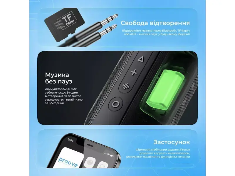 Портативна колонка Proove SoundTrap III 30W Black (PSST3001AP01) - фото 6