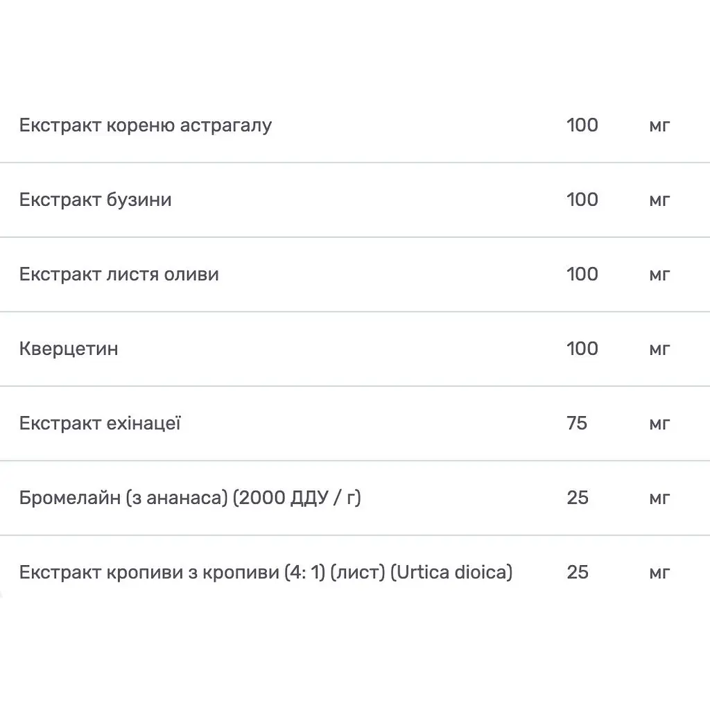 Імунний захист і підтримка здоров'я Bluebonnet Nutrition Targeted Choice 30 вегетаріанських капсул - фото 4