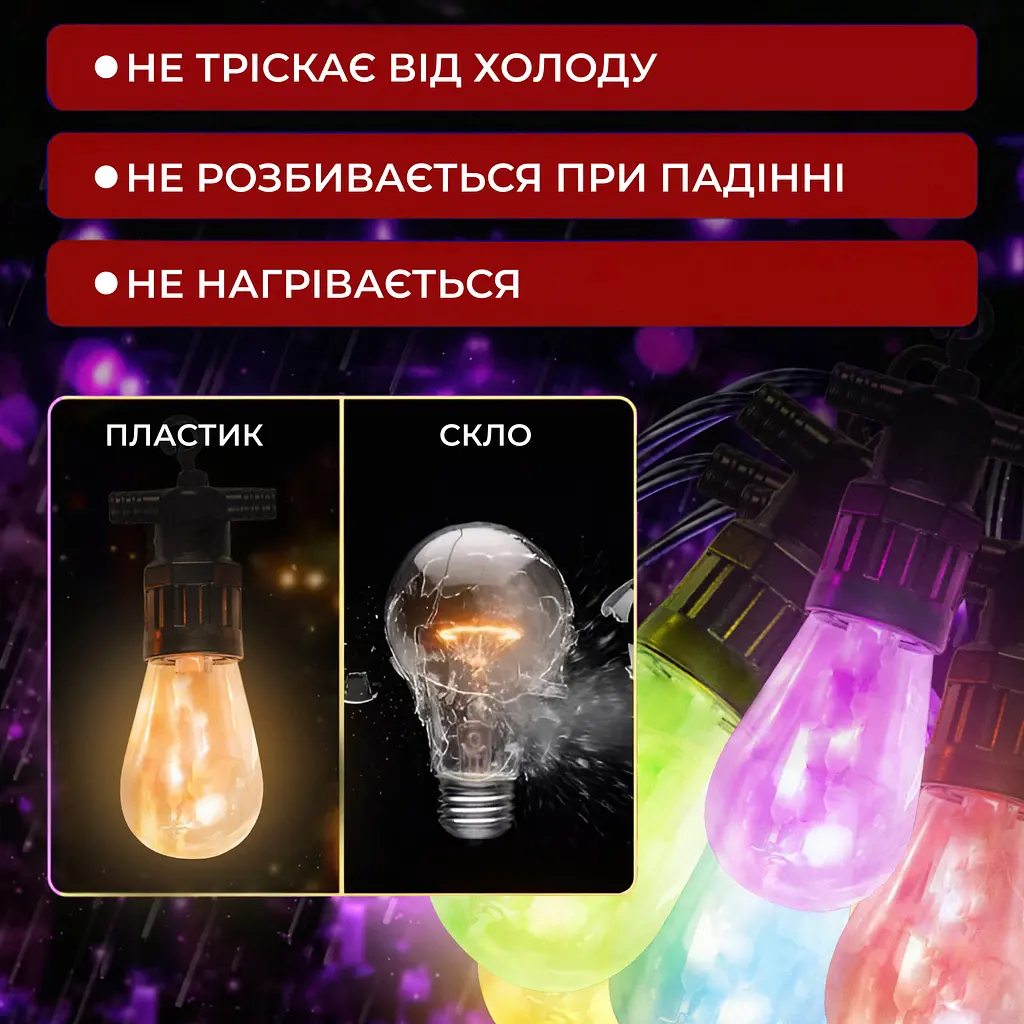 Ретро-гірлянда вулична GarlandoPro 10 LED довжина 5 м, мультиколор (S14ML) - фото 5