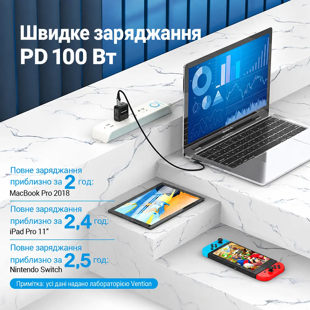 Кабель Vention TAKHF USB-C - USB-C кутовий 90° PD 100 Вт 1 м сірий (TAKHF) - фото 10