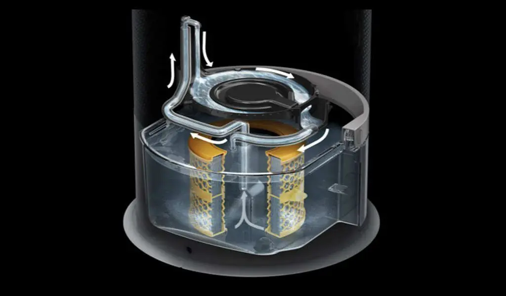 Воздухоочиститель Dyson Purifier Humidify + Cool Formaldehyde PH04 - фото 8