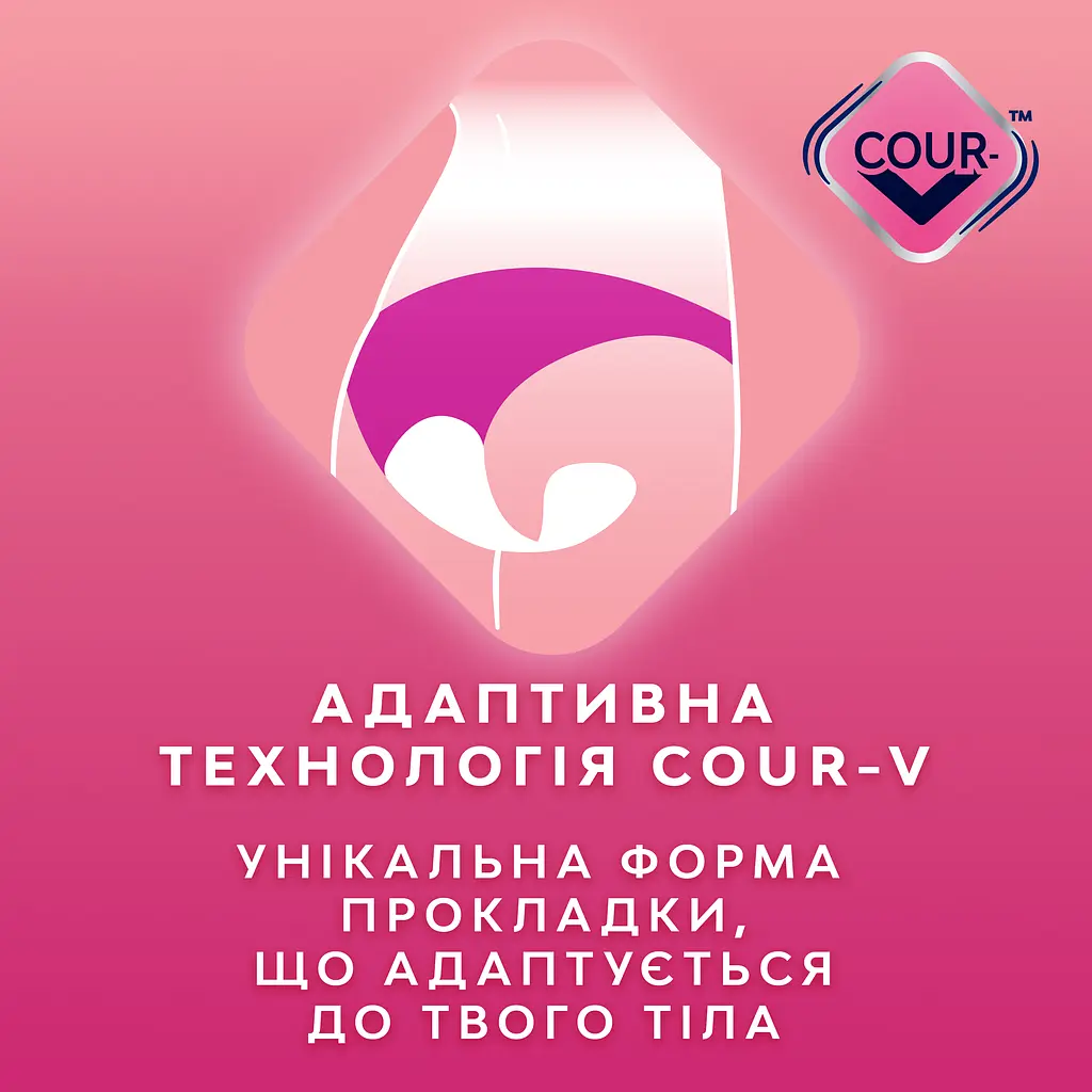 Прокладки гігієнічні Libresse Ultra Normal Soft 20 шт. - фото 8