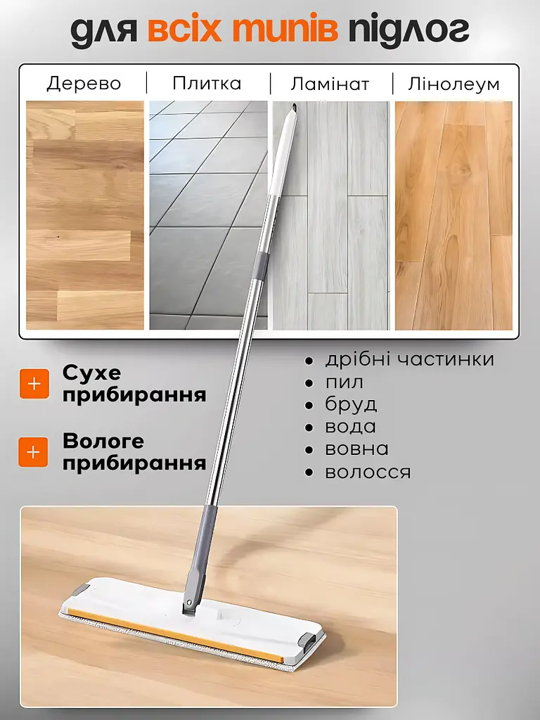 Ергономічний комплект для домашнього прибирання легка обертова 360° швабра ледарка зі складною ручкою і компактним відром для - фото 6