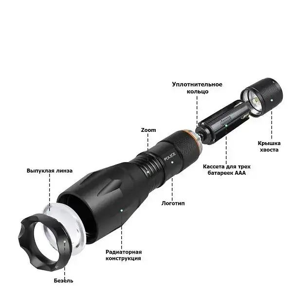 Светодиодный фонарь аккумуляторный ручной X-Balog BL 1831-T6 - фото 4