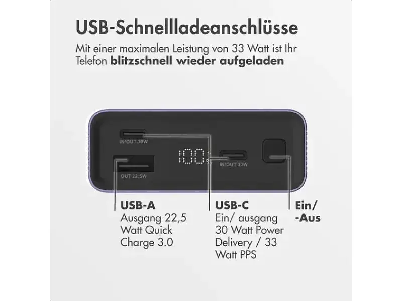 Зовнішній акумулятор (Power Bank) Imoshion Mini 20000mAh Lila (8720922141507) - фото 2