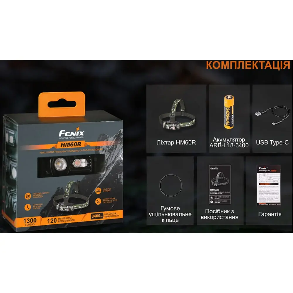 Ліхтар налобний Fenix HM60R Camo Green - фото 8
