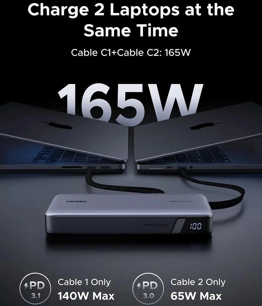 УМБ Ugreen 25000mAh 165W PD3.1/QC, USB-A,USB-С IN/OUT, with built in 2xUSB-C cables (PB552) Gray - фото 3