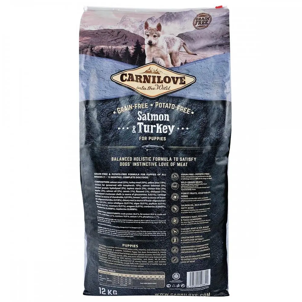 Сухий корм Carnilove Puppy Salmon & Turkey 12 кг для цуценят усіх порід - фото 4