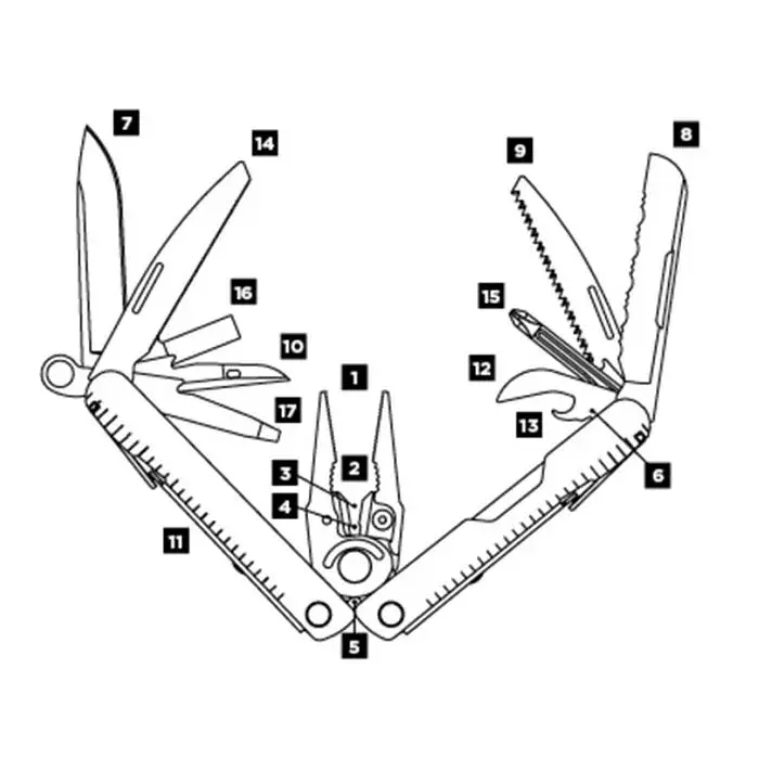 Мультитул Leatherman Rebar Black (831563) - фото 3
