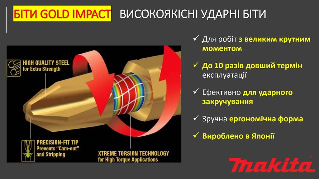 Біта торсіонна PH2 25 мм Makita Impact Gold Super Slim B-62337 (2 шт) - фото 2