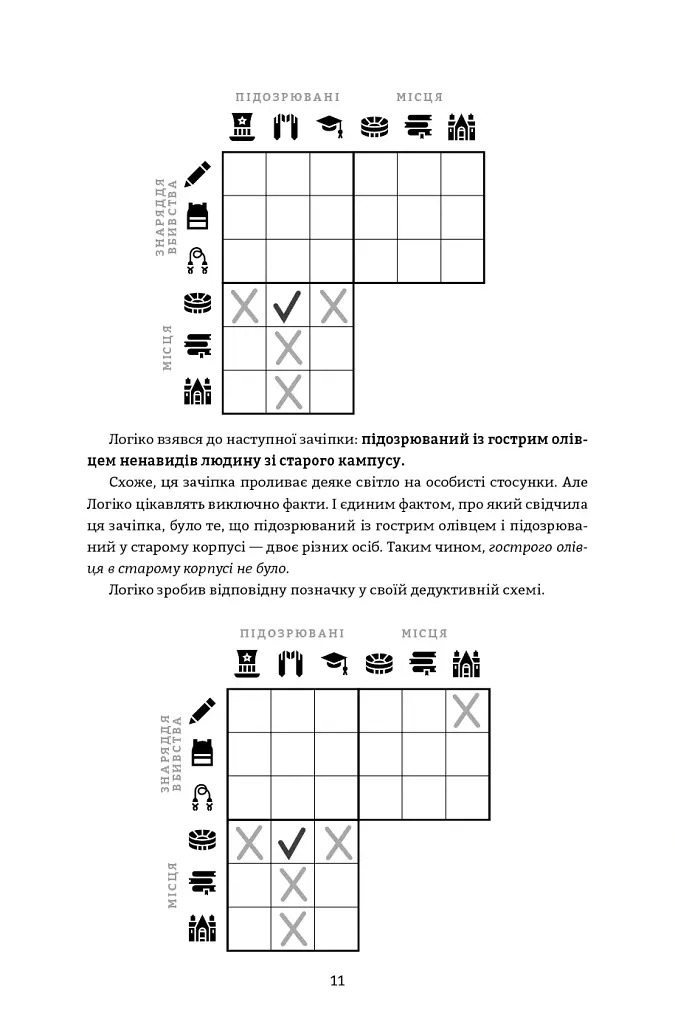 Murdle. Частина 1. 100 загадкових убивств, від елементарних до надскладних, які можна розкрити, спираючись на ерудицію, логіку й силу дедукції - Ґ. Т. Карбер - фото 7